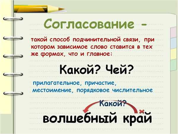 Формы управления русский язык примеры