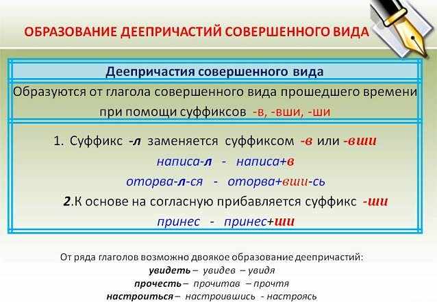 Суффиксы в русском языке деепричастий