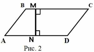 Определение высоты параллелограмма