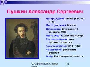 Как жил поэт Пушкин