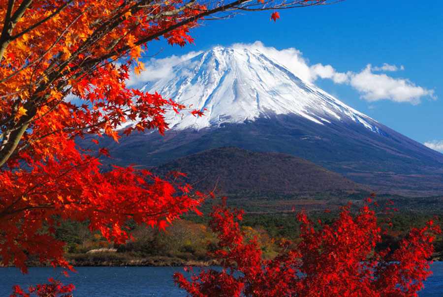 Гора Фудзияма в Японии: факты, фото, где находится
