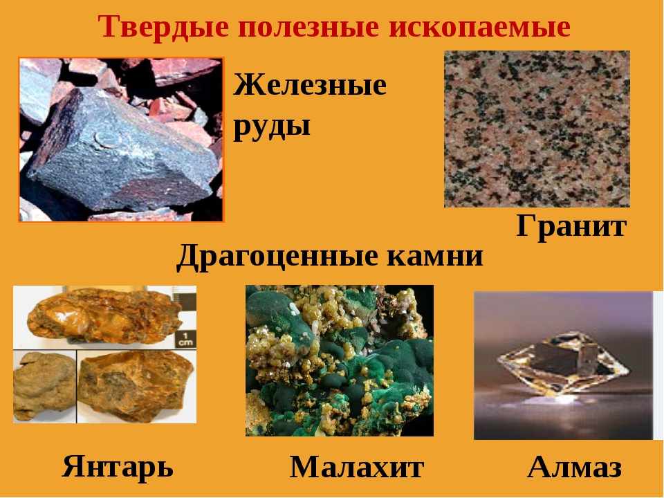 Презентация по окружающему миру на темуПолезные ископаемые