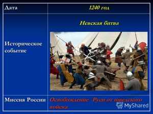 Невская битва в 1240 году