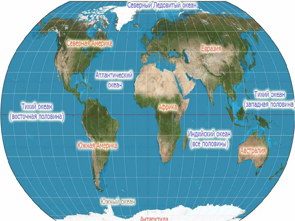карта мировых океанов (главный ключ)