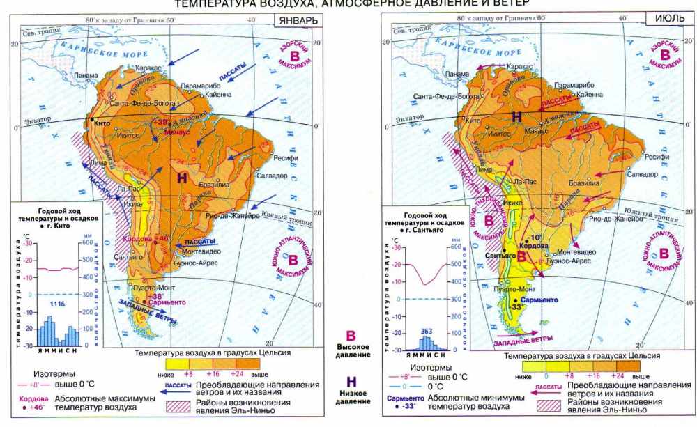 Конспект Южная Америка: географическое положение и климат