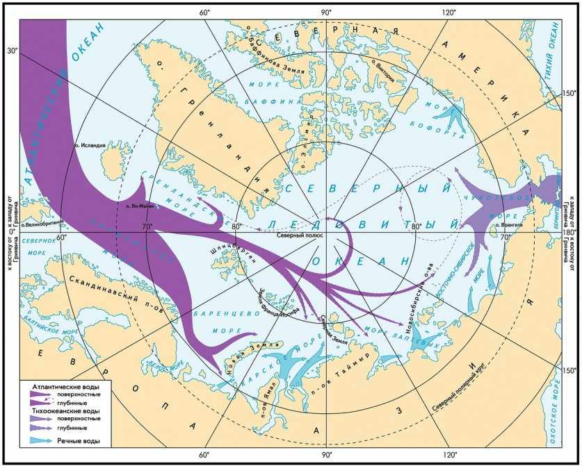 карта течений мирового океана (главный ключ)