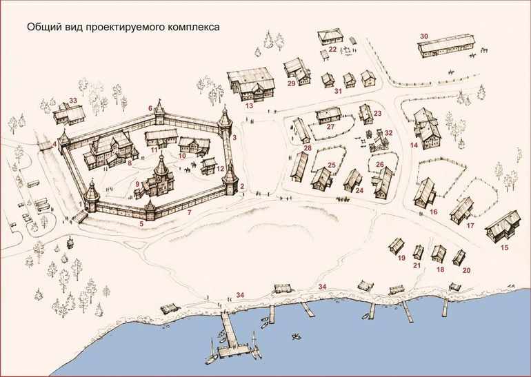 Средневековая деревня и ее обитатели 
